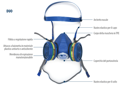 Semimaschera Duo Spasciani