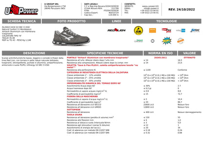 Scarpa bassa S3 SRC CI ESD mod. KICK