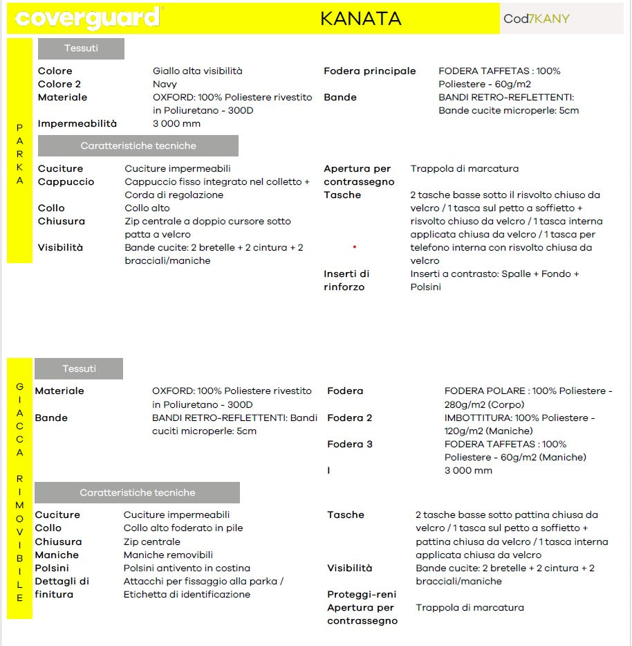 Parka triplo uso giallo/blu in AV cod. KANATA